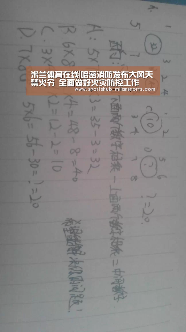 米兰体育在线|哈密消防发布大风天禁火令 全面做好火灾防控工作(图1) MILANSPORT入口